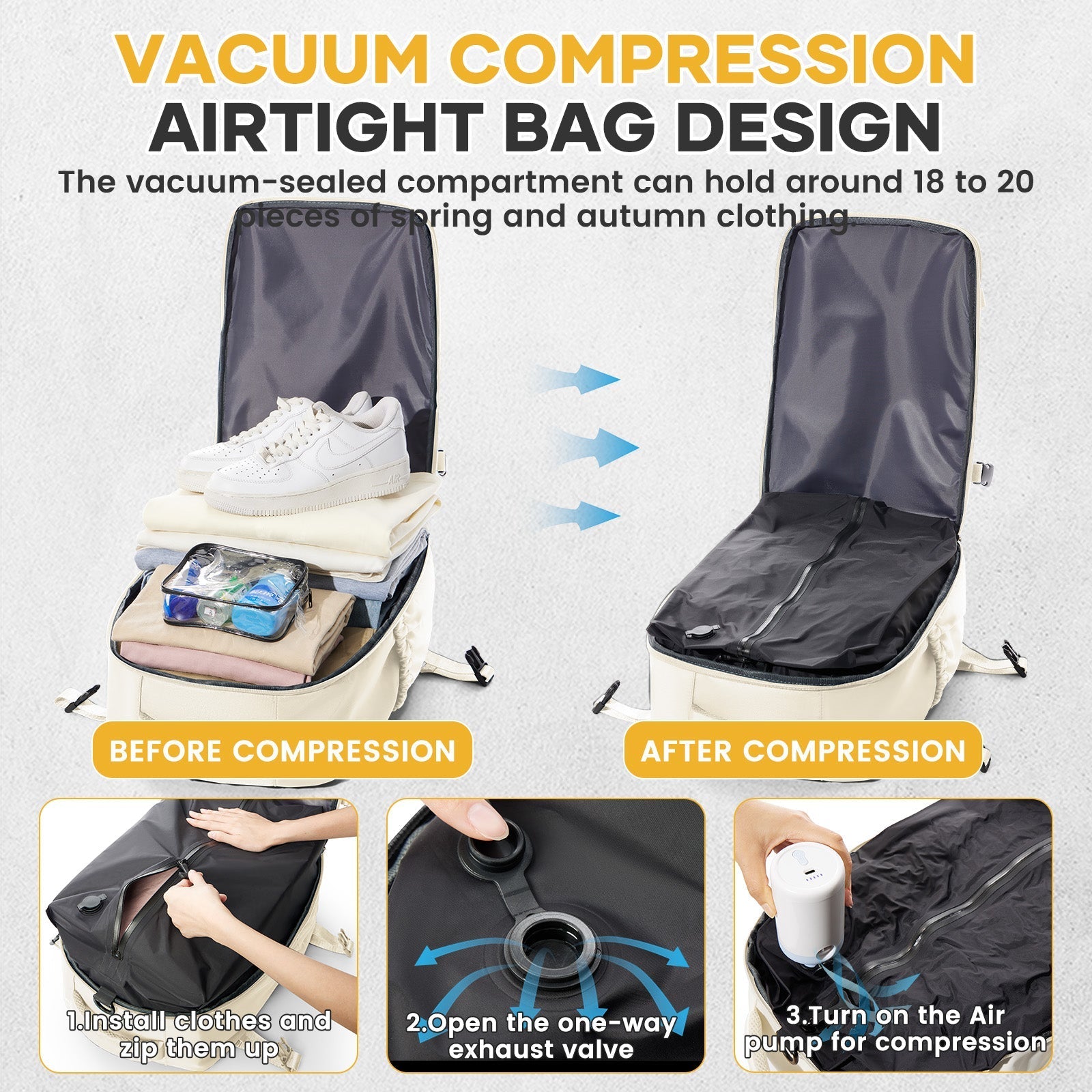 TravelPro Vacuum Compression Backpack