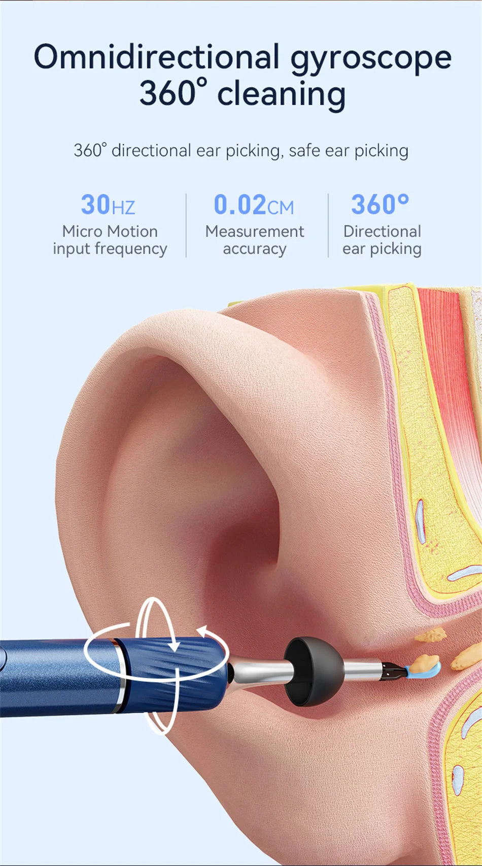 Ear Wax Removal Tool with 12MP Camera