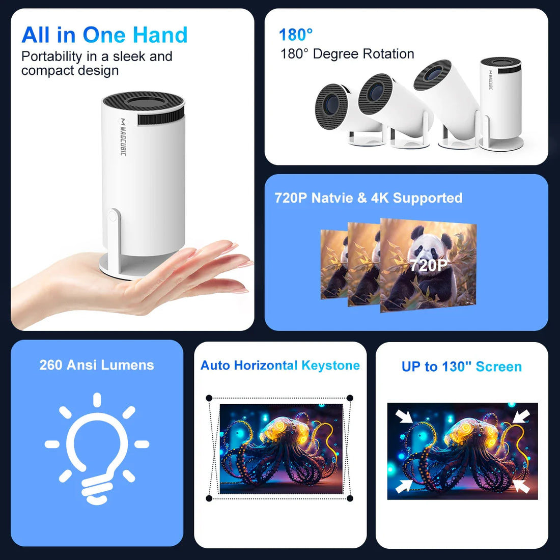 Magicube Home Cinema Projector