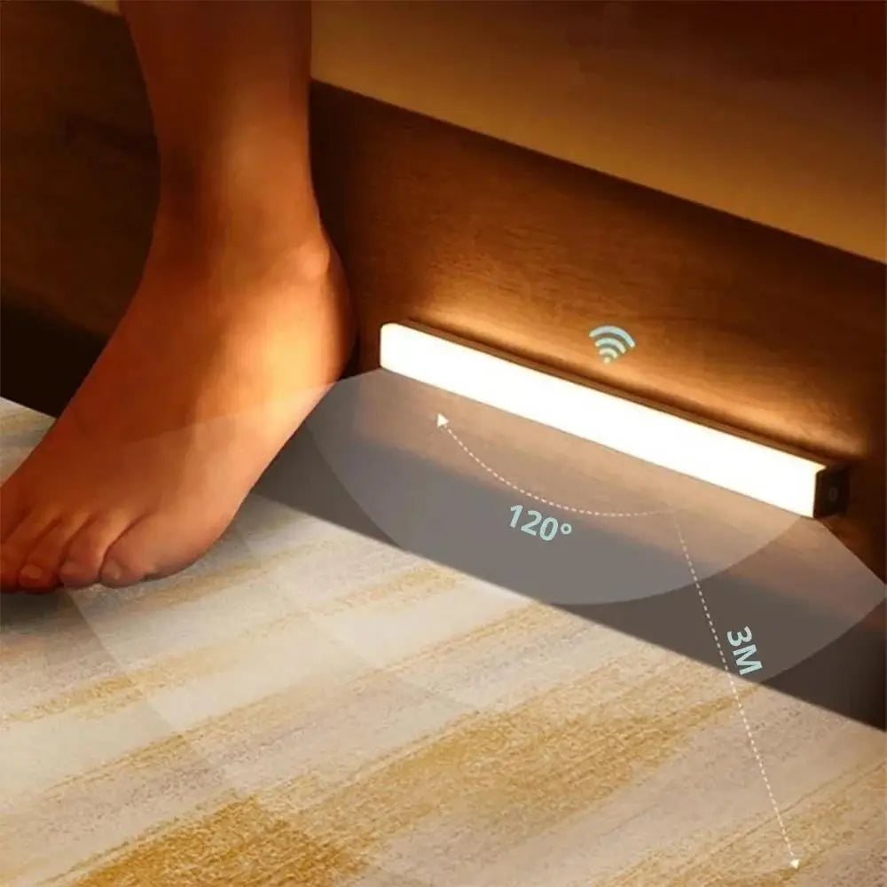 Night Lights Wireless LED Motion Sensor