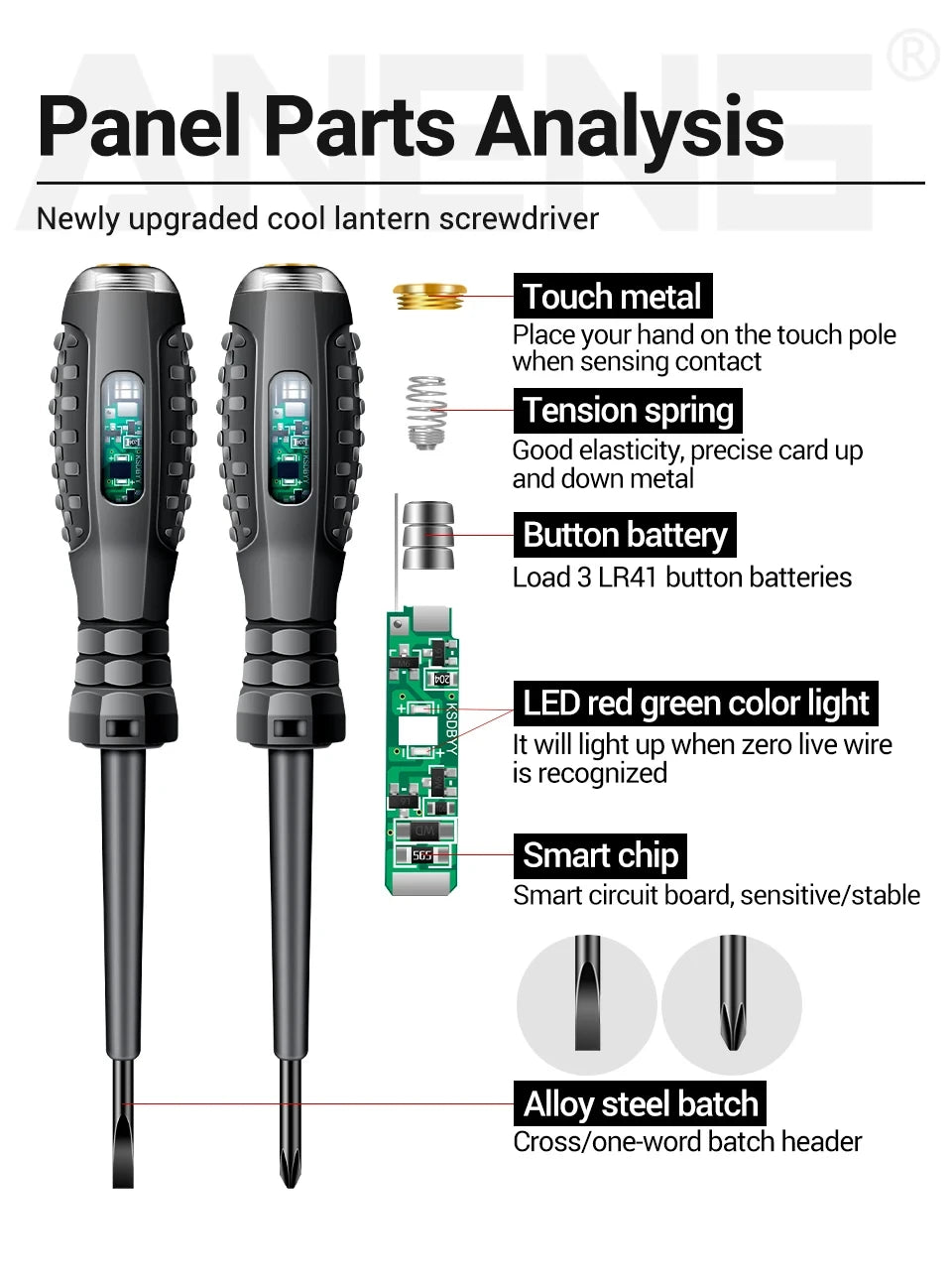 Non-Contact Voltage Detector