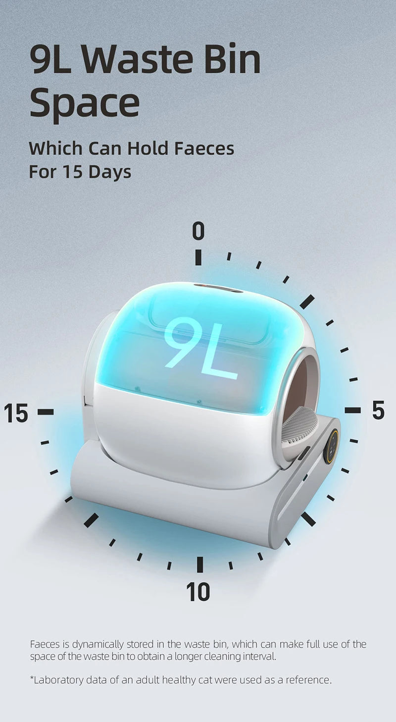 Automatic Smart Cat Litter Box Self Cleaning