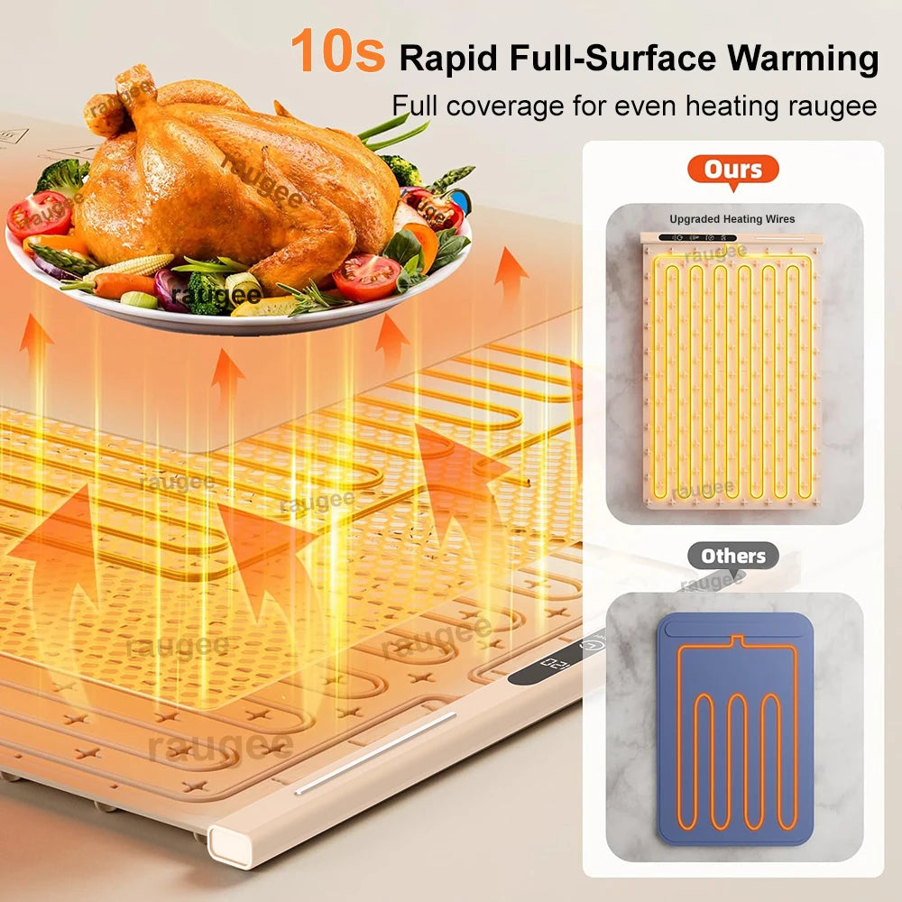 Electric Food Warmer Plate Foldable