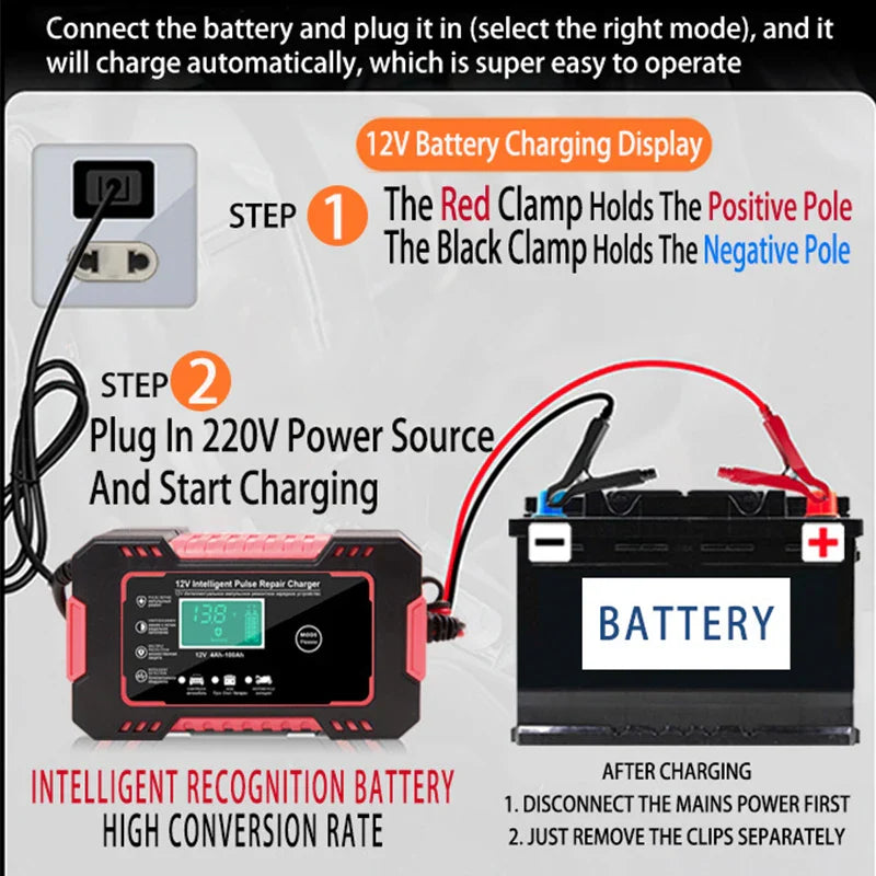 Smart Car Battery Charger