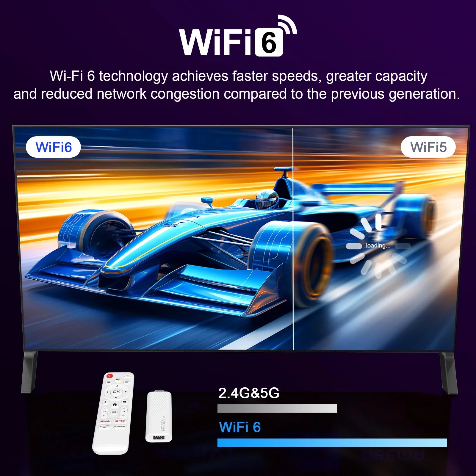 H96 MAX Smart TV Stick