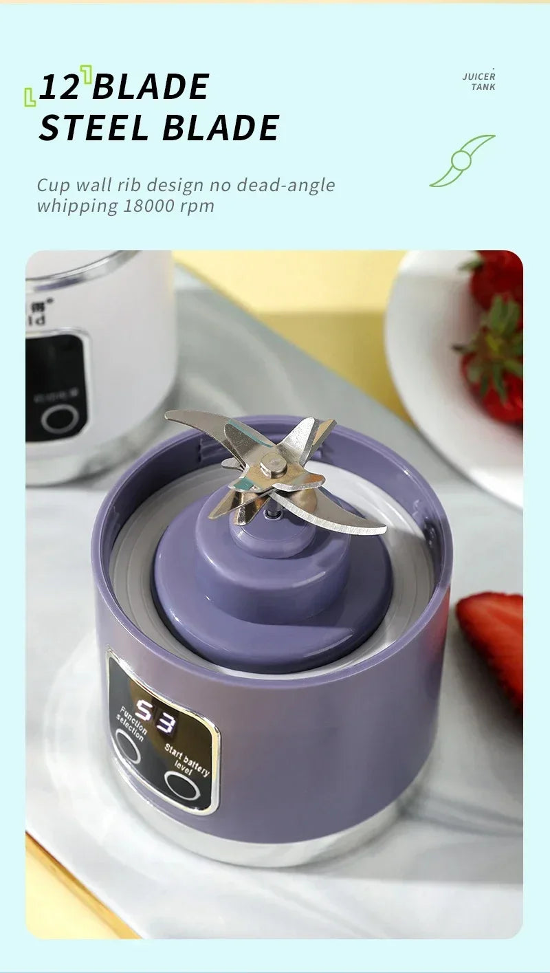 Portable USB Rechargeable Juicer Blender