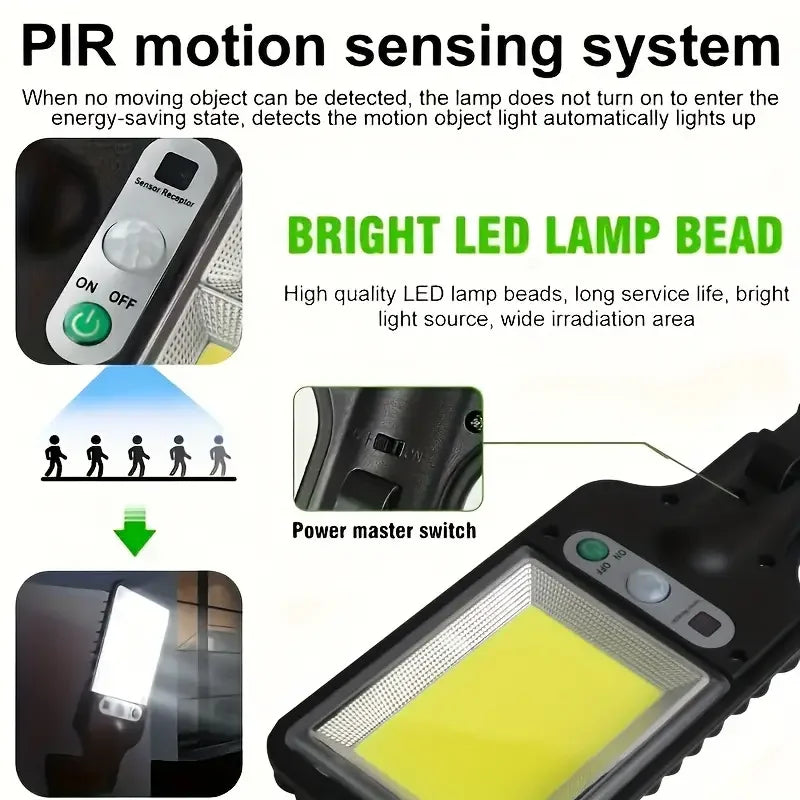 Solar Motion Sensor Lights