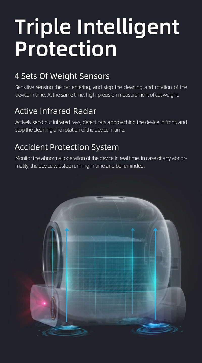 Automatic Smart Cat Litter Box Self Cleaning