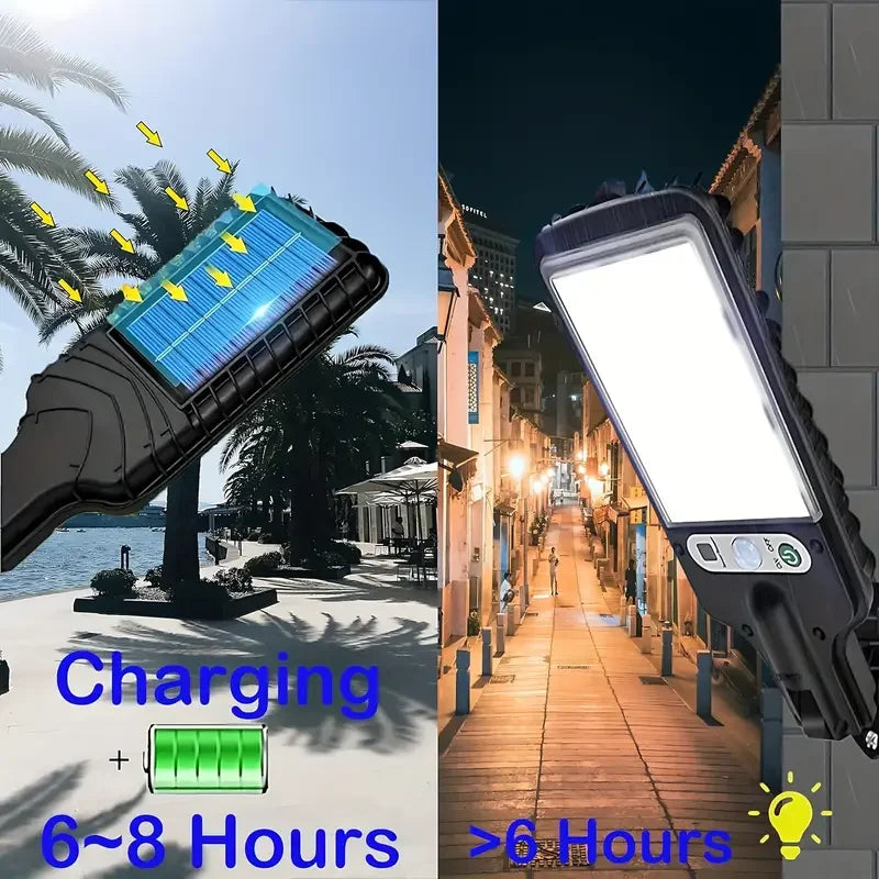 Solar Motion Sensor Lights