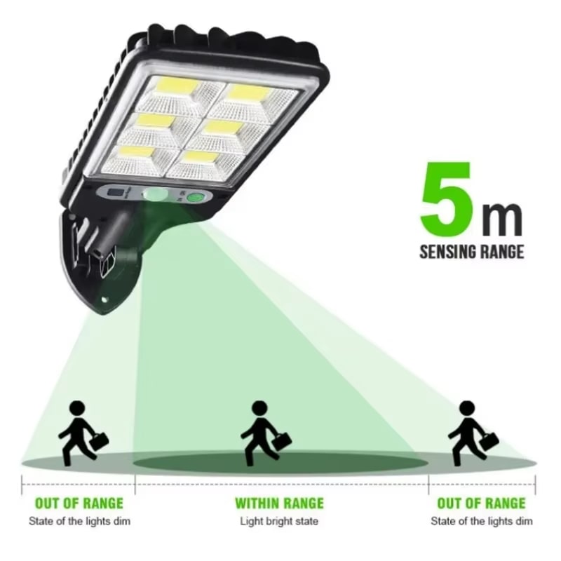 Motion Sensor Security Light