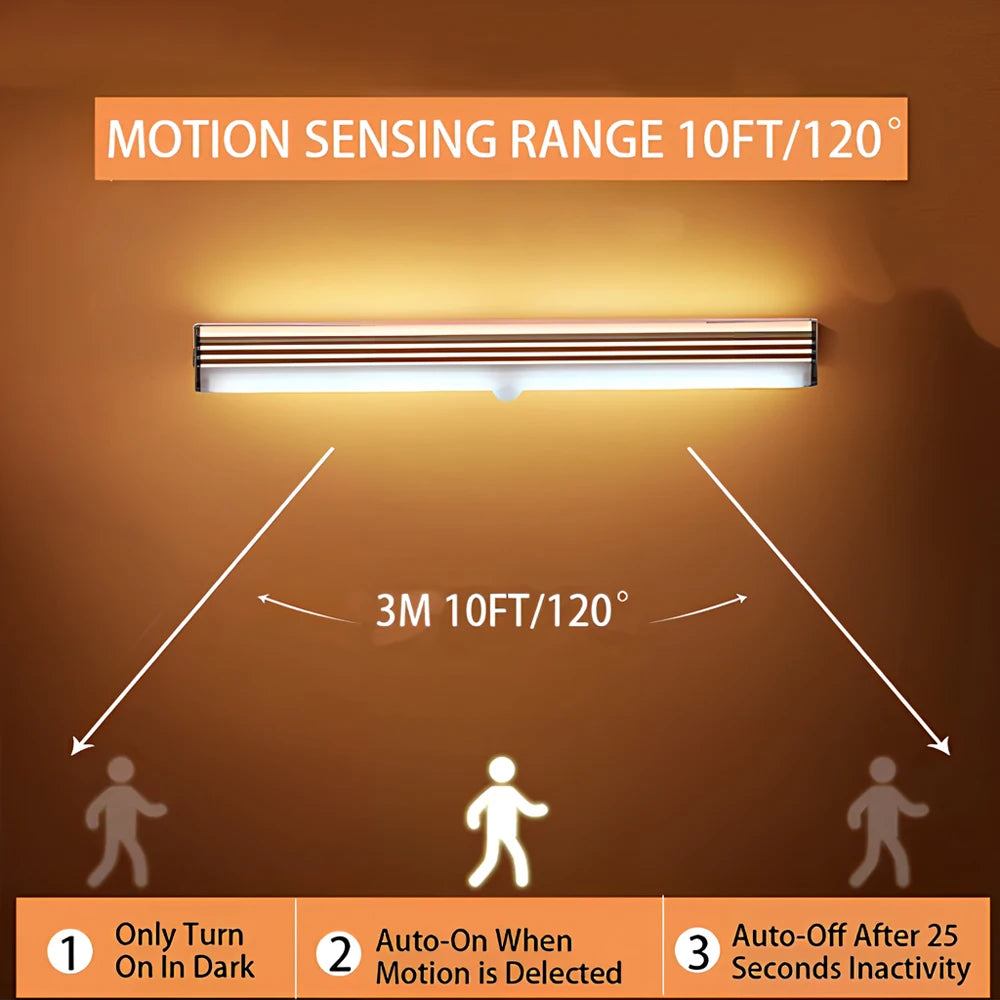 Night Lights Wireless LED Motion Sensor