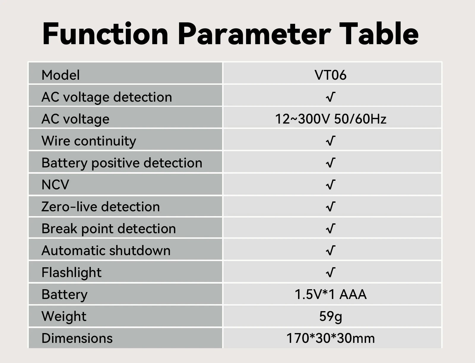 Non-contact Voltage Detector