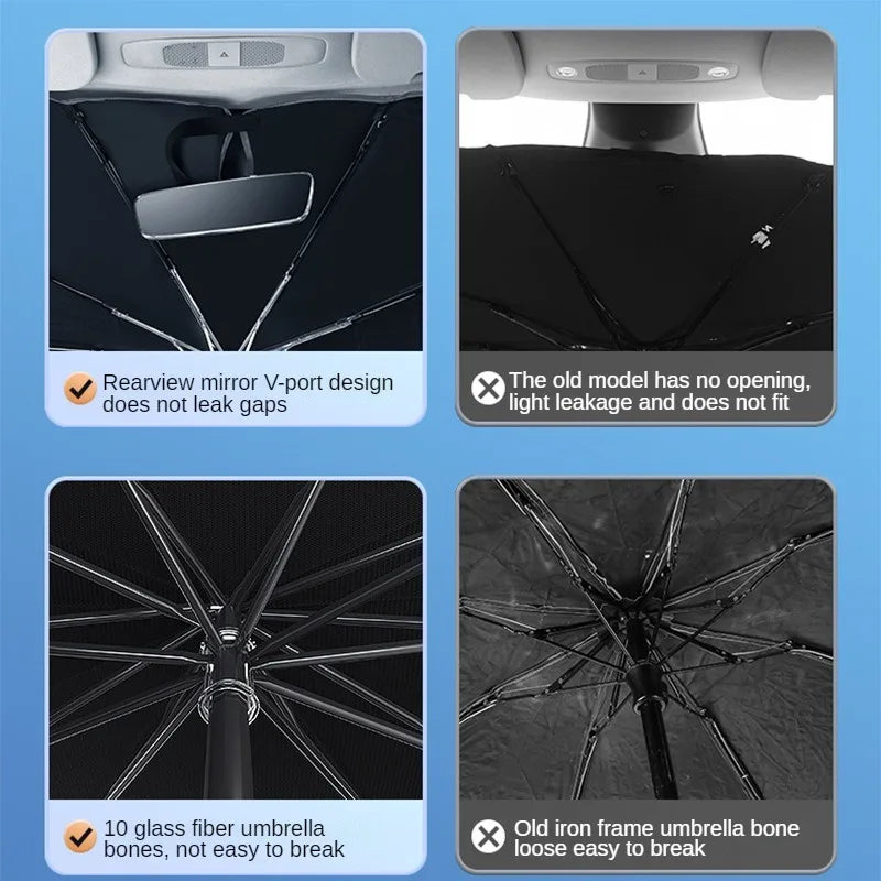 SunShield Umbrella